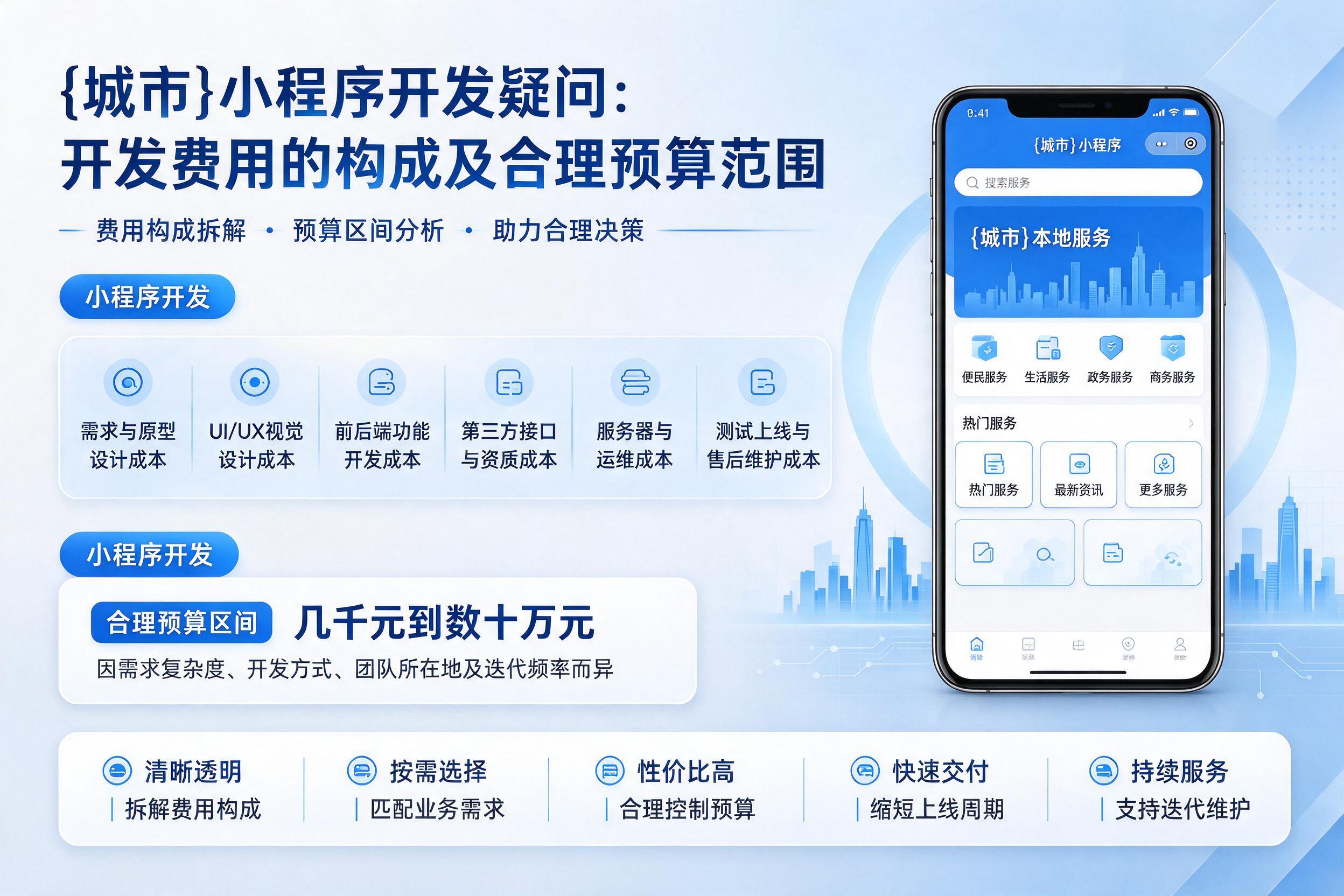 龙陵小程序开发疑问：开发费用的构成及合理预算范围