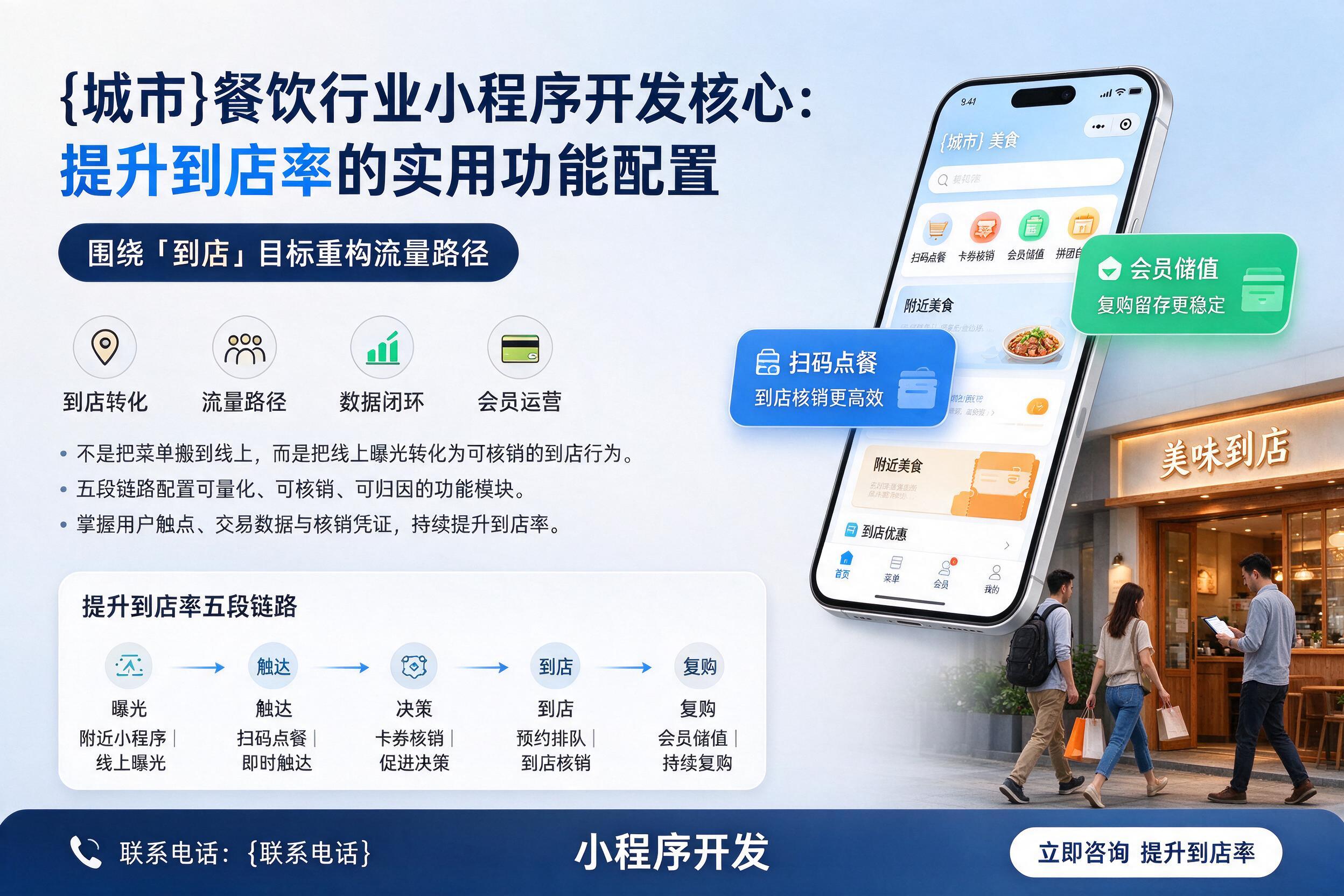 龙陵餐饮行业小程序开发核心：提升到店率的实用功能配置