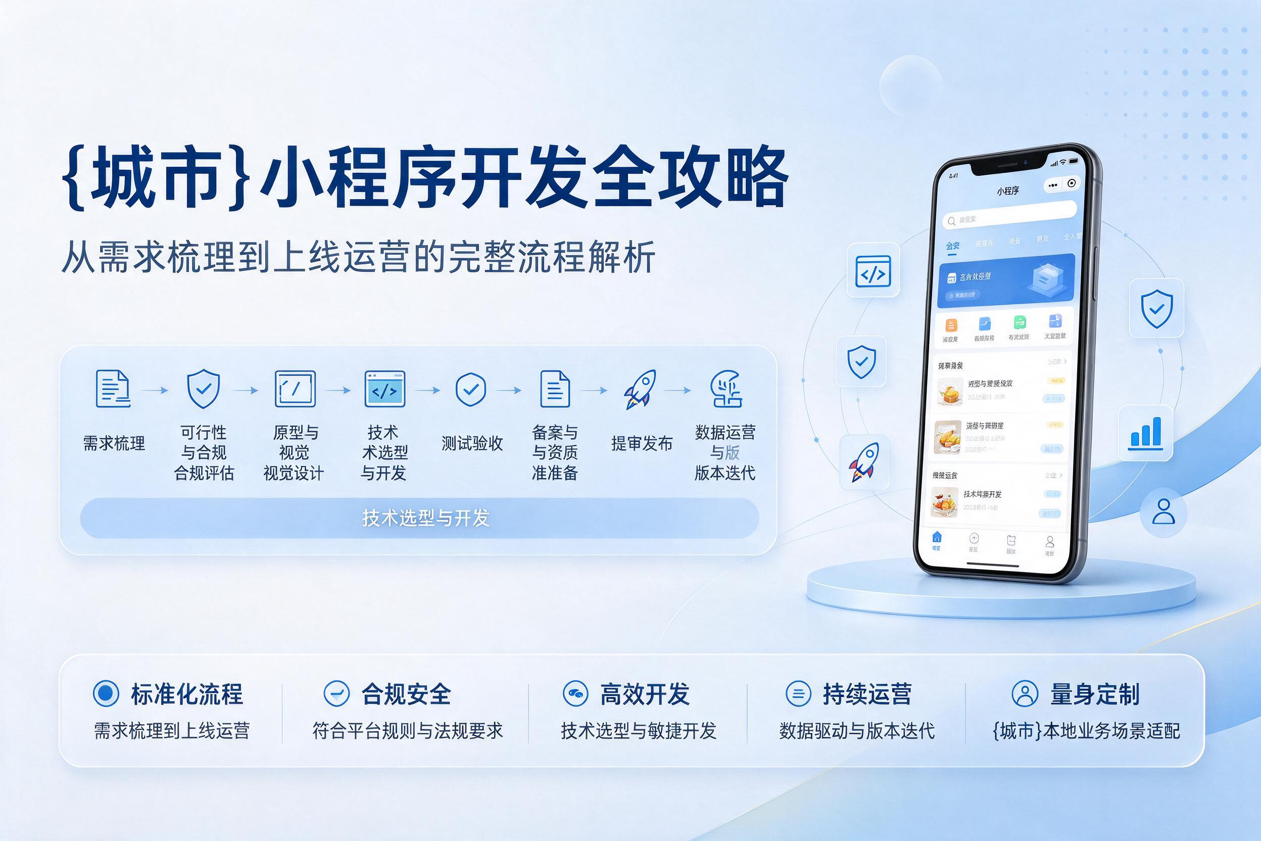 龙陵小程序开发全攻略：从需求梳理到上线运营的完整流程解析