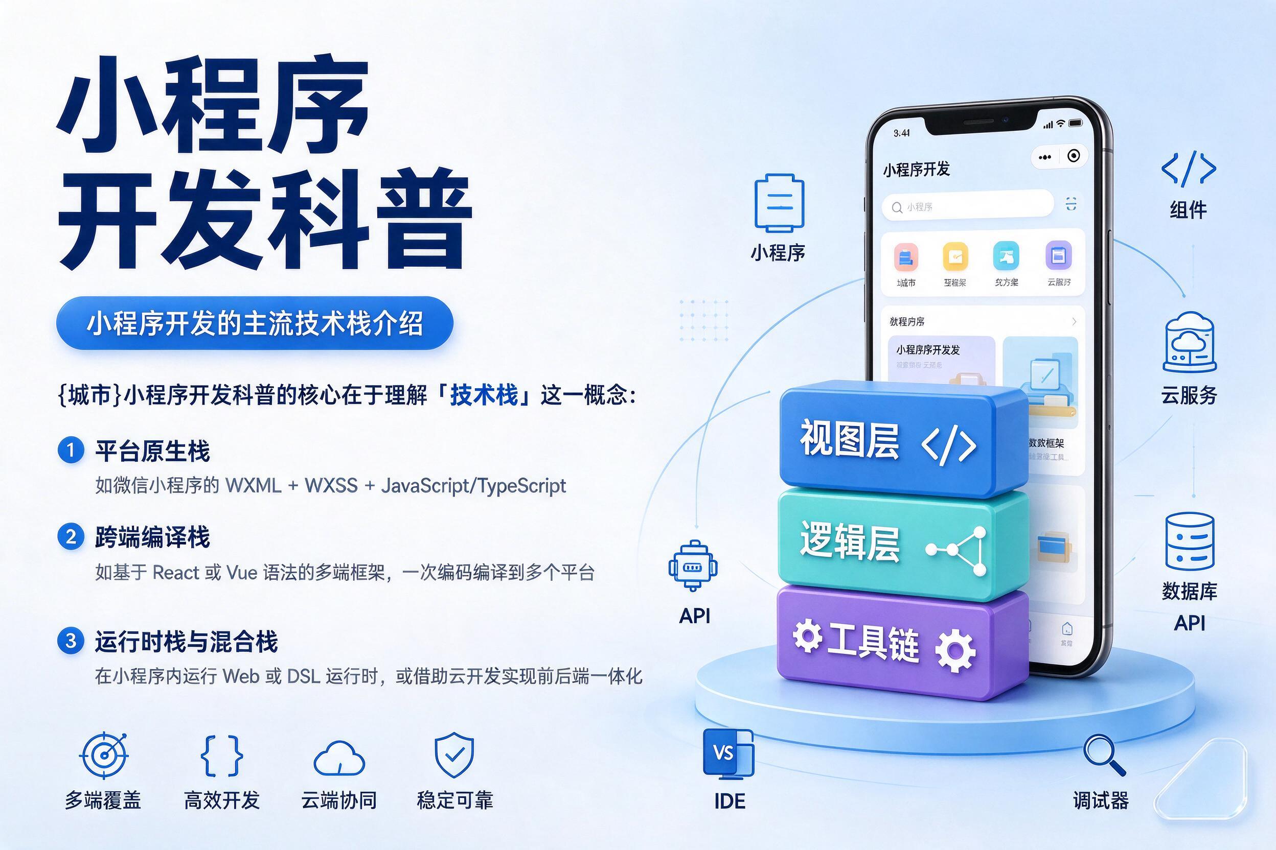 龙陵小程序开发科普：小程序开发的主流技术栈介绍