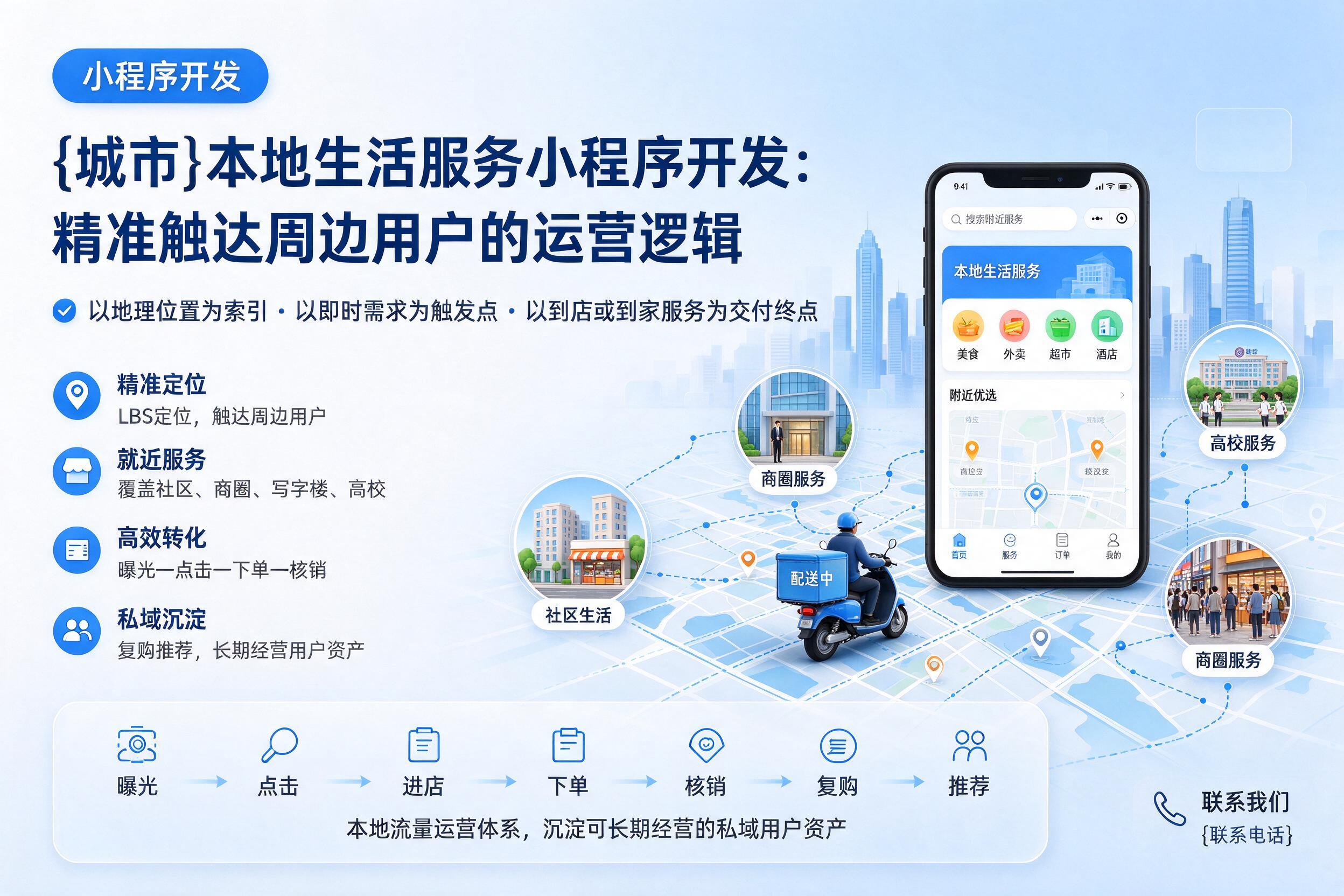 龙陵本地生活服务小程序开发：精准触达周边用户的运营逻辑